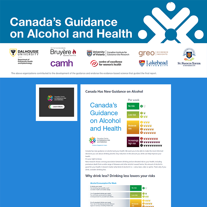 Canada’s Guidance on Alcohol and Health